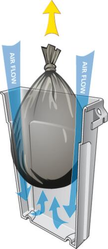 Rubbermaid Afvalverzamelaar Slim Jim® met ventilatiekanalen