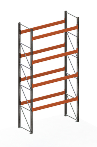 META Palletstelling MULTIPAL voor 15 pallets, 2870 mm breed, 5 opslagniveaus