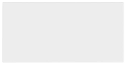 Elektrisch in hoogte verstelbaar sta-zit-bureau XMKA-Serie