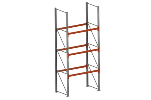 META Palletstelling MULTIPAL voor 8 pallets, 1825 mm breed, 4 opslagniveaus