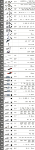 1/4"+3/8"+1/2" CHROMEplus dopsleutelset