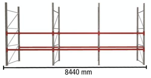 META Palletstelling MULTIPAL voor 27 pallets, 8440 mm breed, 3 opslagniveaus