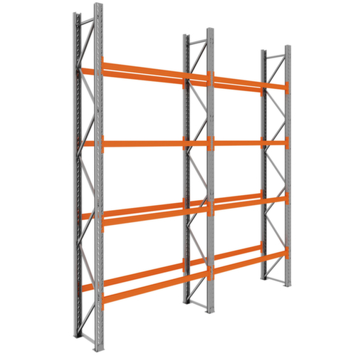palletstelling