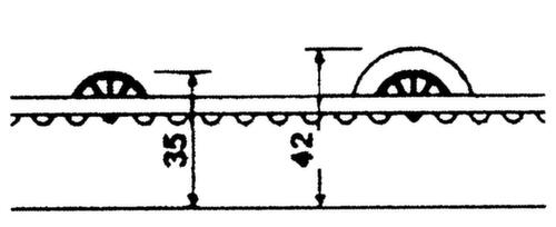 Rollenrail in zware uitvoering