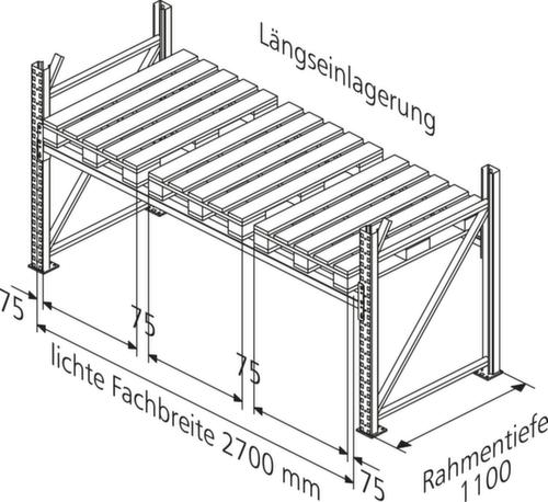 META Palletstelling MULTIPAL voor vaten en KTC/IBC voor 9 pallets, 2870 mm breed, 3 opslagniveaus
