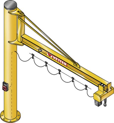 Vetter Kolomzwenkkraan PRAKTIKUS