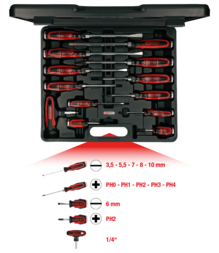 ERGOTORQUE®max slagdopschroevendraaierset