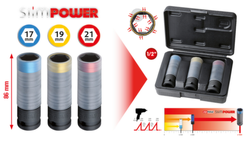 SlimPOWER Slagmoerdopset