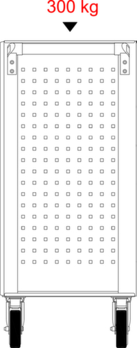 ECOline BLACK/ROT Werkplaatswagen met 7 laden en 215 premium gereedschappen