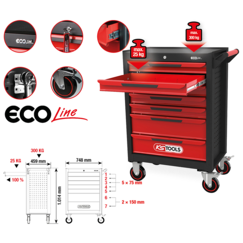 ECOline BLACK/ROT Werkplaatswagen met 7 laden en 598 premium gereedschappen
