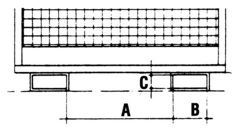 Bauer Werkkooi  L