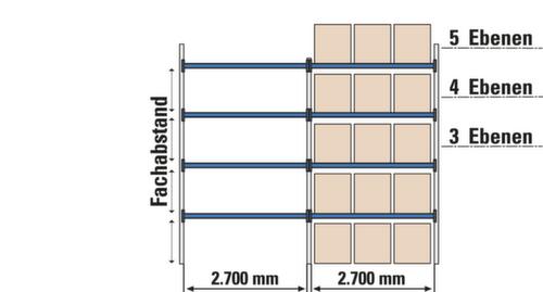 Palletstelling  L