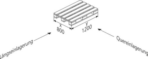 META Palletstelling MULTIPAL voor vaten en KTC/IBC  L