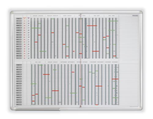 Franken Jaarplanner inclusief accessoireset, hoogte x breedte 900 x 1200 mm  L