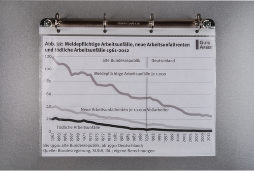 EICHNER Archiefbeugel, 4 ringen  L