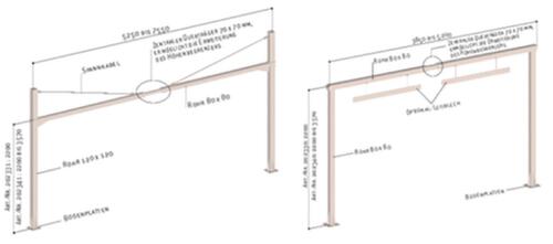 PROCITY Bordklem voor hoogtebegrenzer  L