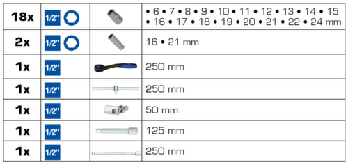 1/2" dopsleutelset  L