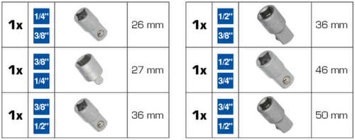 Adapter set  L