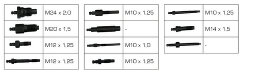 Compressie tester set voor dieselmotoren  L