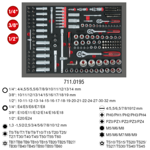 1/4"+3/8"+1/2" dopsleutelset  L