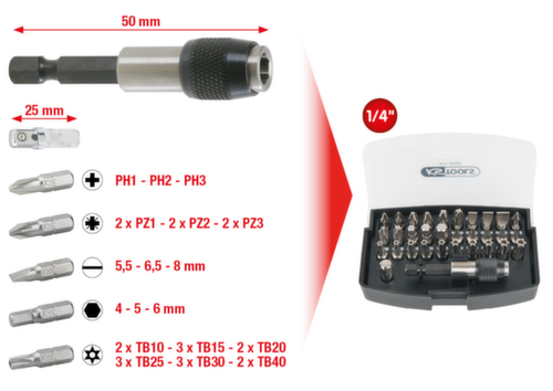 1/4" bitset  L