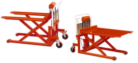 RAPIDLIFT Pallet- en platformwagen