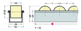 hofe Normale rolstang voor flow rack