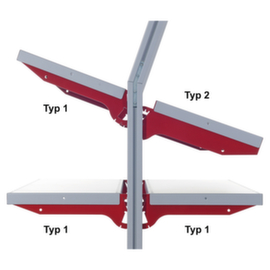 Legbord 1000 x 300 mm Type 1 voor paktafel System Flex