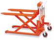 RAPIDLIFT Pallet- en platformwagen  S