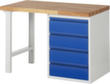 RAU Werkbank Basic met onderbouw, 4 laden, RAL7035 lichtgrijs/RAL5010 gentiaanblauw