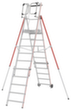 Hymer Platformladder ProTect+ met uitschuifbare ladderdelen