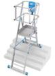 Krause Telescopische platformladder STABILO® Professional SkyMatic  S