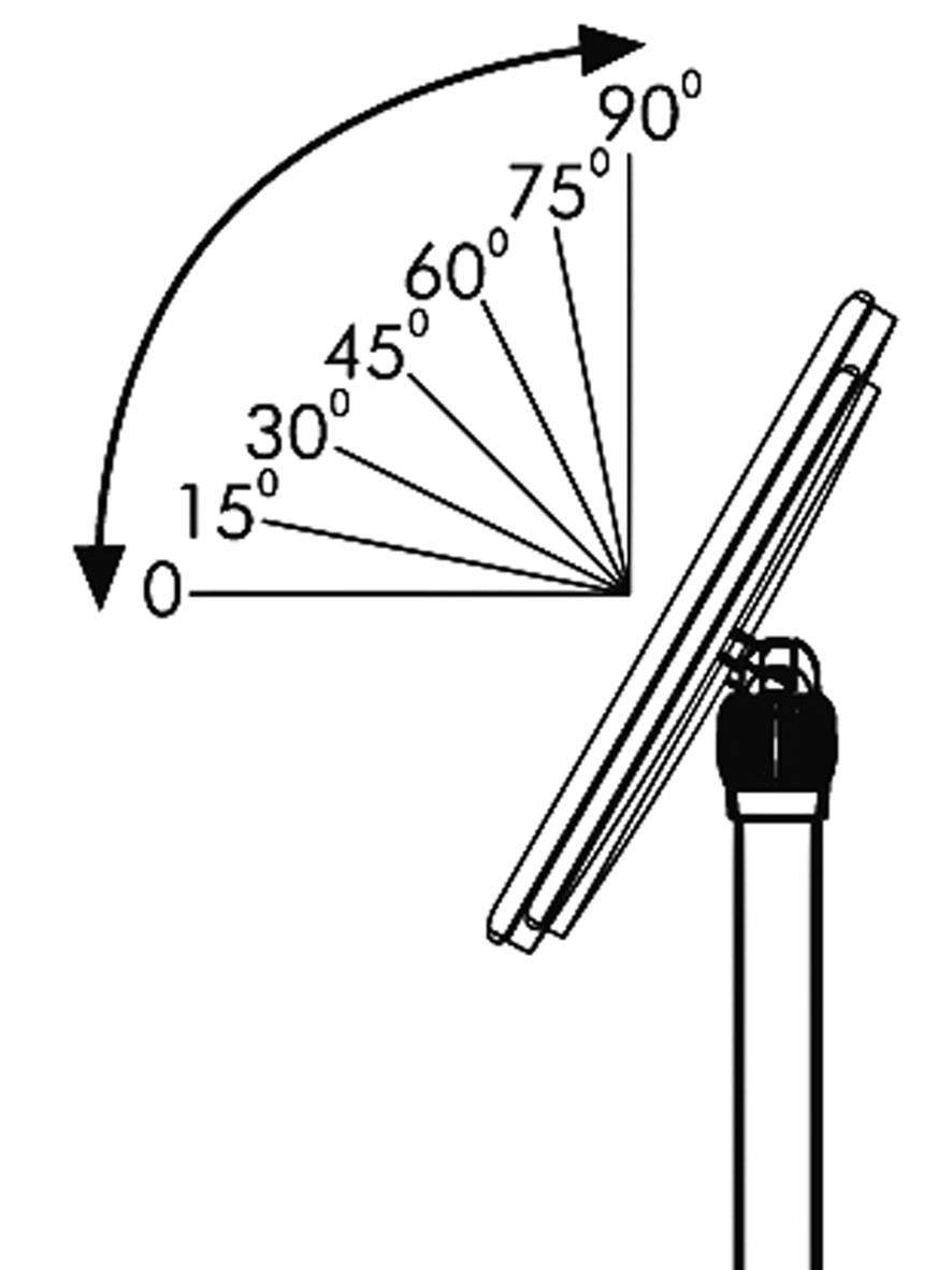 Kantelbaar infodisplay  ZOOM