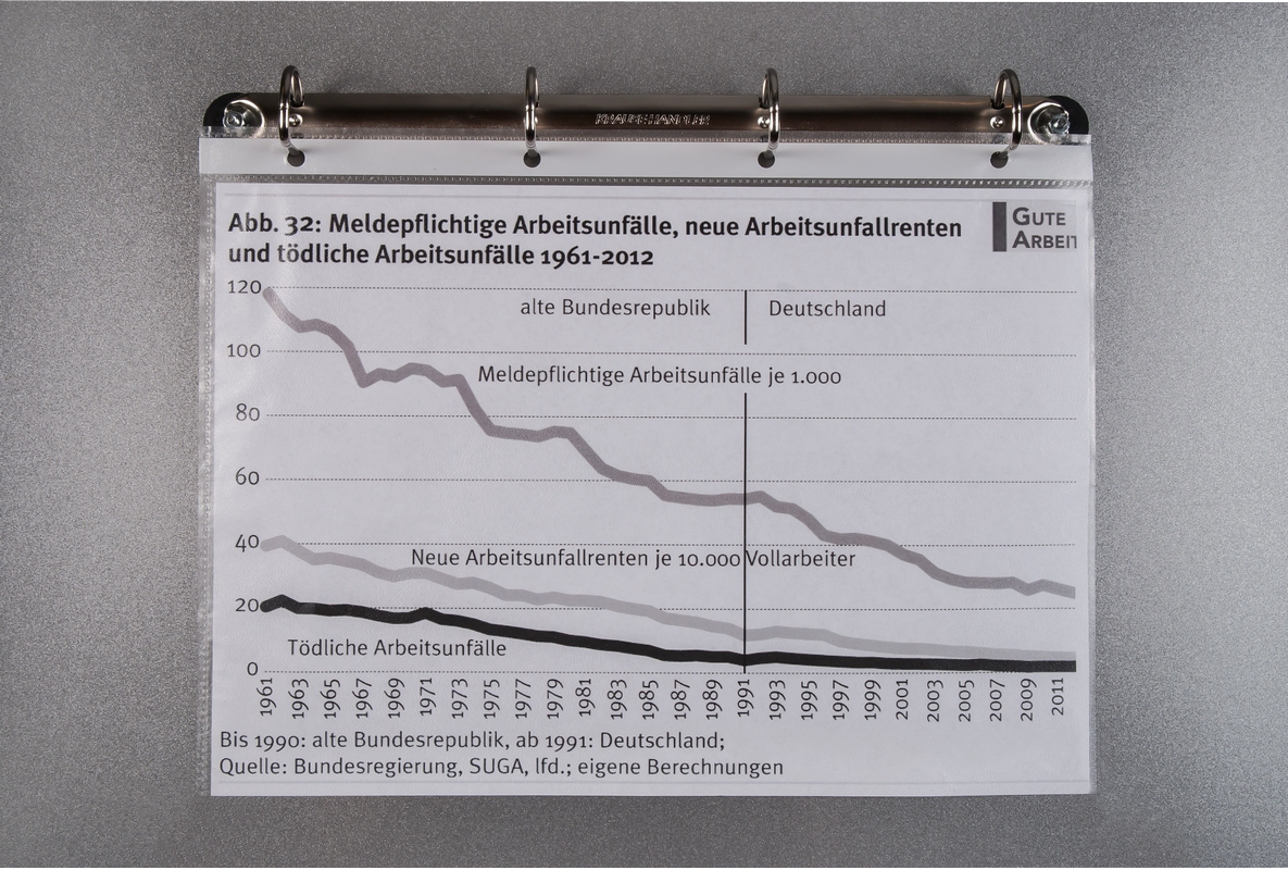 EICHNER Archiefbeugel, 4 ringen  ZOOM