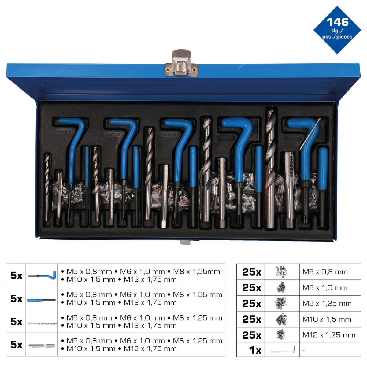 Schroefdraad reparatieset  ZOOM