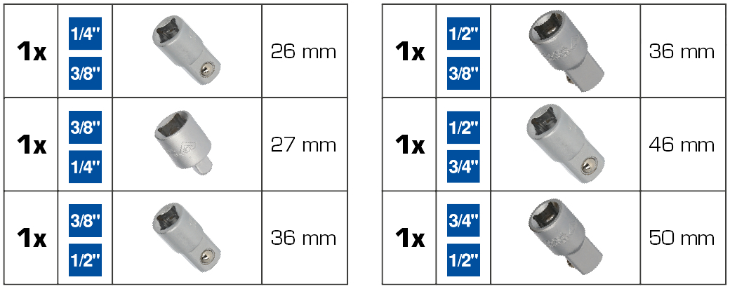 Adapter set  ZOOM