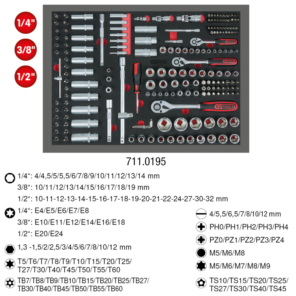 1/4"+3/8"+1/2" dopsleutelset  ZOOM