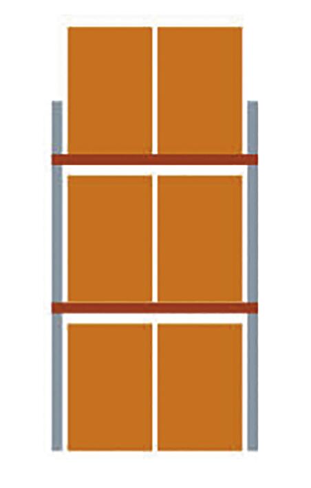 META Palletstelling MULTIPAL  ZOOM