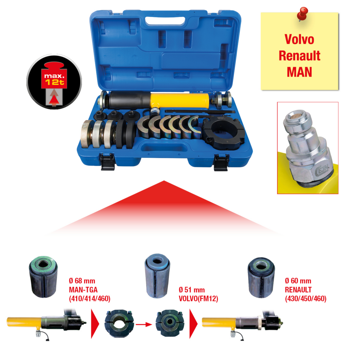 Gleufbussen gereedschap set voor silent lager gleufbussen  ZOOM