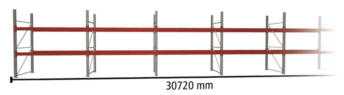 META Palletstelling MULTIPAL voor 99 pallets, 30720 mm breed, 3 opslagniveaus